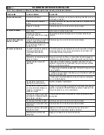 Preview for 23 page of Marshalltown Company DUOFLEX HC125A User Manual