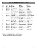 Preview for 29 page of Marshalltown Company DUOFLEX HC125A User Manual