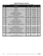 Preview for 33 page of Marshalltown 120-FLR EZ Manual