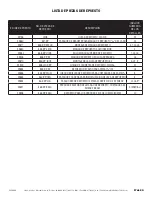 Preview for 37 page of Marshalltown 120-FLR EZ Manual