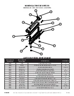 Preview for 52 page of Marshalltown 120-FLR EZ Manual