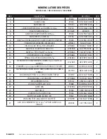 Preview for 56 page of Marshalltown 120-FLR EZ Manual