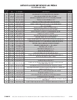 Preview for 22 page of Marshalltown 29953 Owner'S Manual