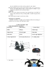 Preview for 5 page of MARSHELL DL24500-2 Owner'S Manual