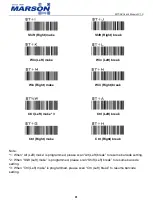 Preview for 91 page of Marson MT584 User Manual