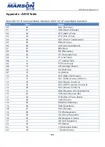 Preview for 100 page of Marson MT584 User Manual