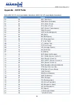 Preview for 70 page of Marson MT8225 User Manual