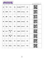 Preview for 58 page of Marson MT8230B User Manual