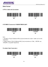 Preview for 12 page of Marson mt850 User Manual