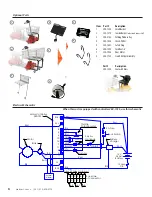 Preview for 6 page of mart cart 1 280-3500 Owner'S Manual And Technical Documentation