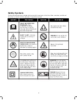 Preview for 4 page of Martha Stewart MTS-SBLD1 Operator'S Manual