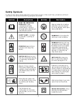 Preview for 5 page of Martha Stewart MTS-TJ16E Operator'S Manual