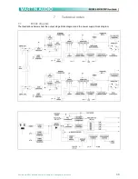 Preview for 39 page of Martin Audio MA18K User Manual