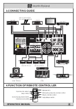 Preview for 6 page of Martin Roland MA-3800HD Operation Manual