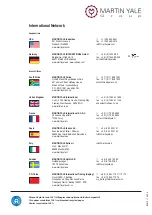 Preview for 57 page of Martin Yale Intimus 200CP5 Operating Instructions Manual
