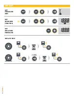 Preview for 6 page of MARTINS Industries MW-60 Manual