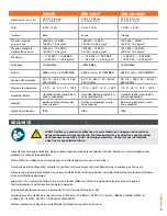 Preview for 11 page of MARTINS Industries MW-60 Manual