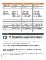 Preview for 32 page of MARTINS Industries MW-60 Manual