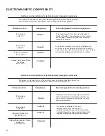 Preview for 30 page of Marus TL 500 Owner'S Manual