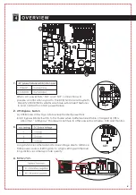 Preview for 6 page of Maruson CP-SV009-250W User Manual