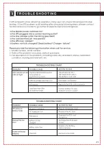 Preview for 11 page of Maruson CP-SV009-250W User Manual