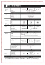 Preview for 12 page of Maruson CP-SV009-250W User Manual