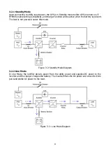 Preview for 28 page of Maruson Matrix VX33 Series User Manual