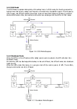 Preview for 30 page of Maruson Matrix VX33 Series User Manual