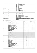 Preview for 52 page of Maruson Matrix VX33 Series User Manual