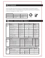 Preview for 9 page of Maruson SUR-1218UPS User Manual