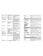 Preview for 13 page of Maruson TAC-HV1K User Manual