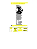 Preview for 17 page of Maruson Tacoma HT 1K-3KVA User Manual