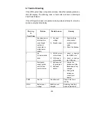 Preview for 31 page of Maruson Tacoma HT 1K-3KVA User Manual