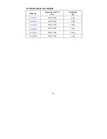 Preview for 36 page of Maruson Tacoma HT 1K-3KVA User Manual