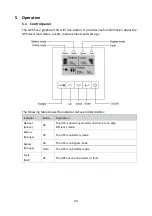 Preview for 23 page of Maruson Tacoma II Series User Manual