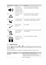 Preview for 27 page of Maruson Tacoma II Series User Manual