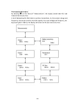 Preview for 33 page of Maruson Tacoma II Series User Manual