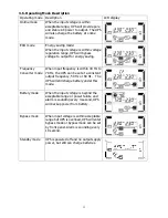 Preview for 15 page of Maruson ULT-3K User Manual