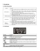 Preview for 12 page of Maruson Ultima LiFe RT 1.5K User Manual