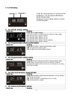 Preview for 15 page of Maruson Ultima LiFe RT 1.5K User Manual