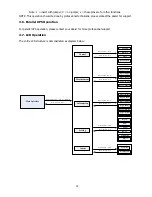 Preview for 22 page of Maruson Ultima RT 10K User Manual