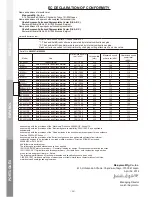 Preview for 35 page of Maruyama BC3021RS Owner'S/Operator'S Manual