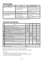 Preview for 73 page of Maruyama E270 Owner'S/Operator'S Manual