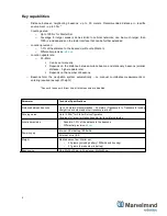 Preview for 4 page of Marvelmind Beacon HW v4.9 User Manual
