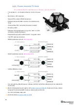 Preview for 38 page of Marvelmind Mini-RX Operating Manual