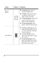 Preview for 19 page of MARVIE DVH5J7 User Manual