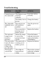 Preview for 71 page of MARVIE DVH5J7 User Manual