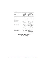 Preview for 23 page of Marvin Geotest GT7700 User Manual