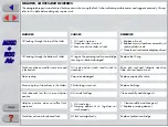 Preview for 2 page of Marzocchi MXC+ECC Air Instructions Manual