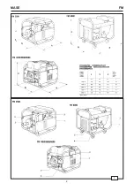 Preview for 2 page of Mase 2500 M Usage And Maintance Manual